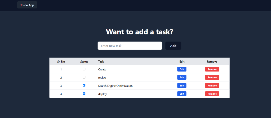 Todo List WebApp